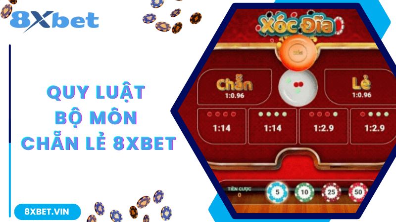 Quy luật của trò chơi